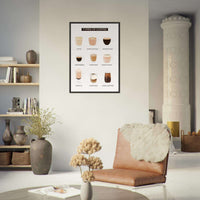 Coffee Types Illustrated Wall Art - Vibrantwalls