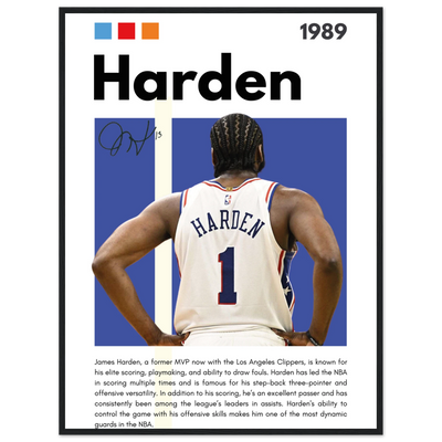 James Harden The Beard Clippers Framed Poster 60x80 cm 24x32″ Black frame Vibrantwalls