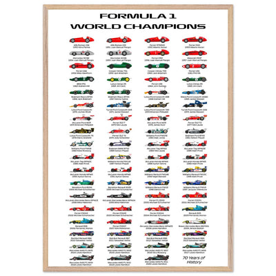 Formula 1 World Champions Poster - 70 Years of History - Eco-Friendly, Ready to Hang - Vibrantwalls