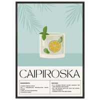 Capiroska Vodka Recipe Wall Art - Vibrantwalls