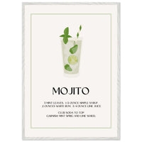 Mojito Cocktail Recipe Refreshing Wall Art - Vibrantwalls