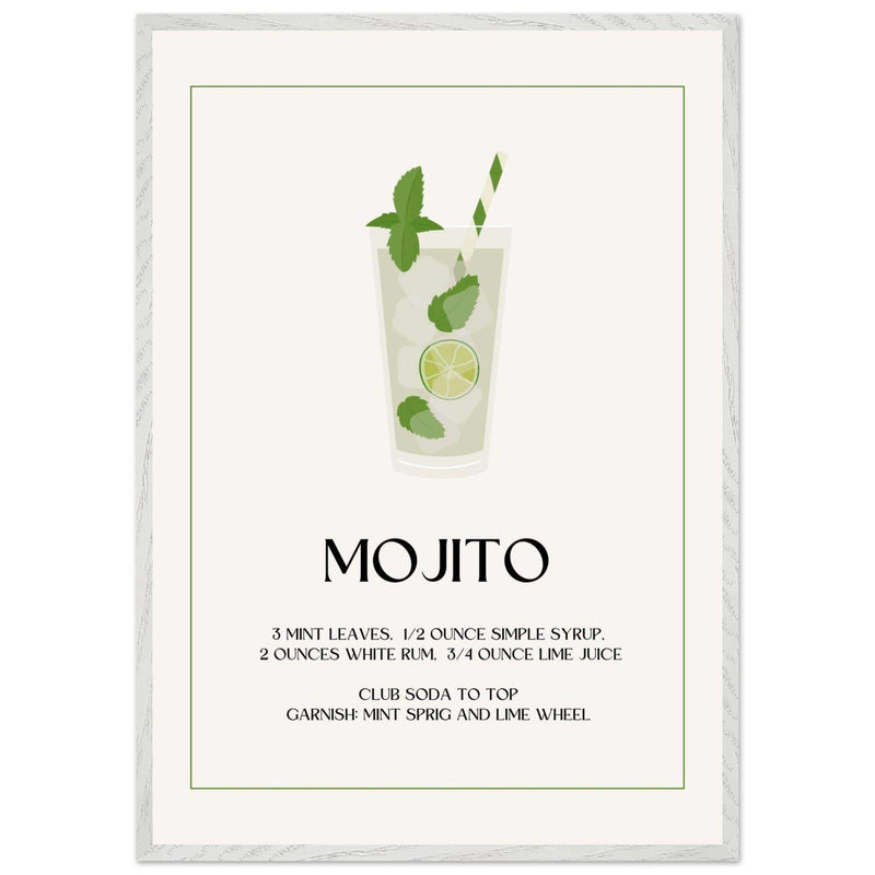 Mojito Cocktail Recipe Refreshing Wall Art - Vibrantwalls