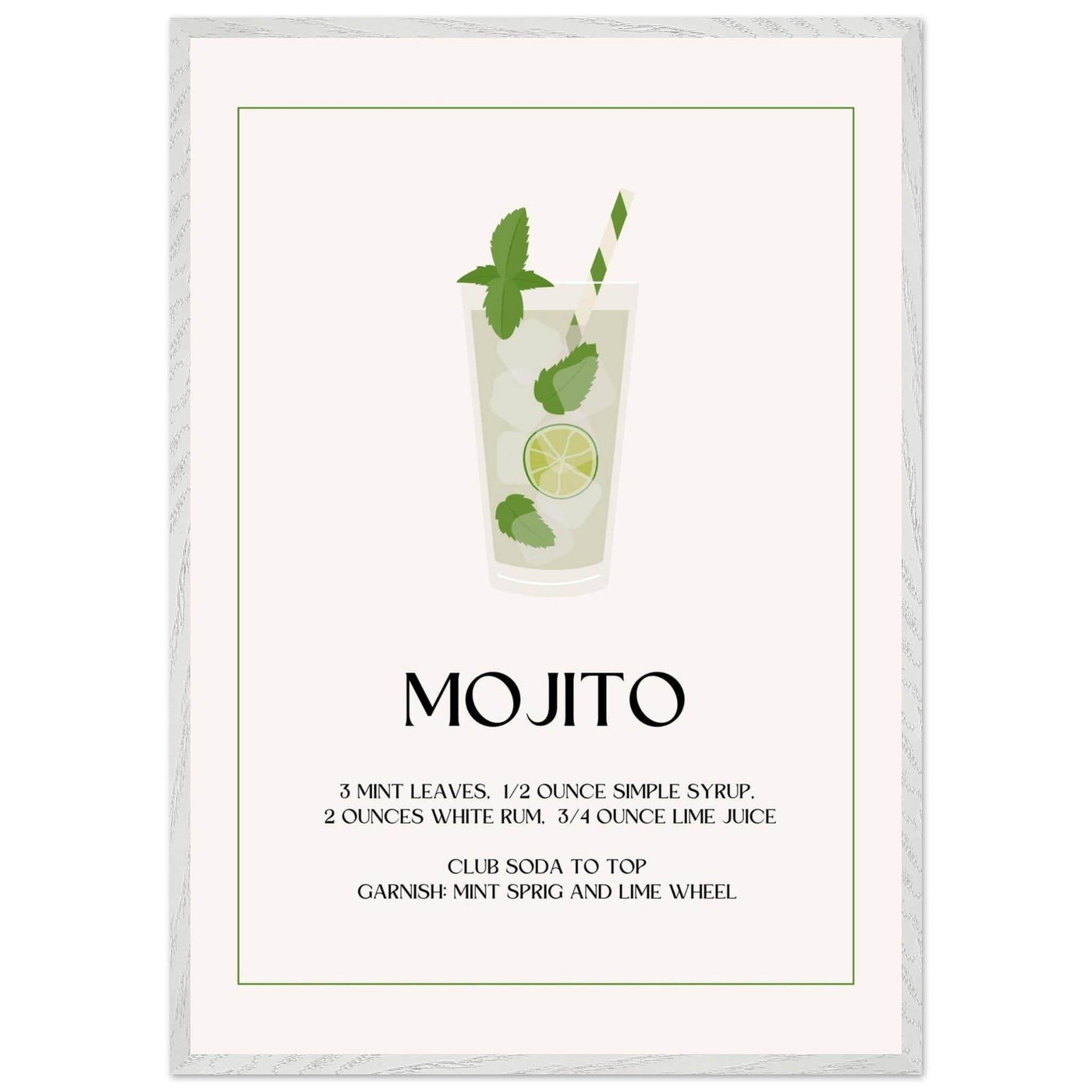 Mojito Cocktail Recipe - Vibrantwalls