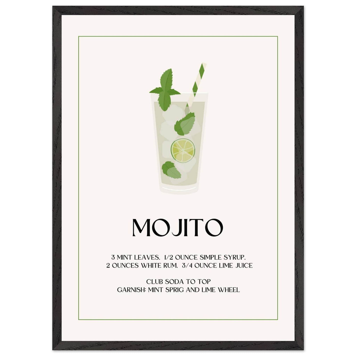 Mojito Cocktail Recipe - Vibrantwalls