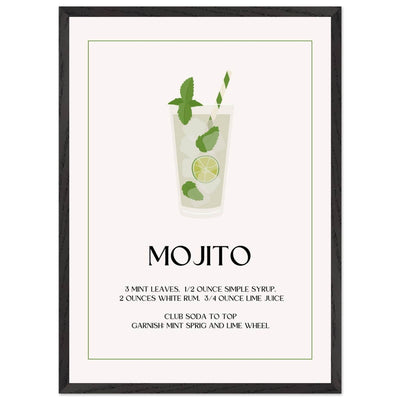 Mojito Cocktail Recipe - Vibrantwalls