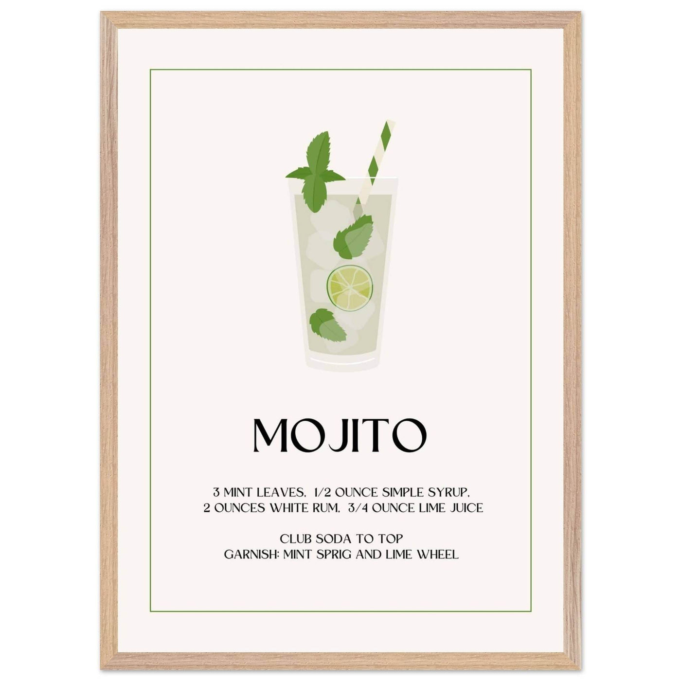 Mojito Cocktail Recipe - Vibrantwalls