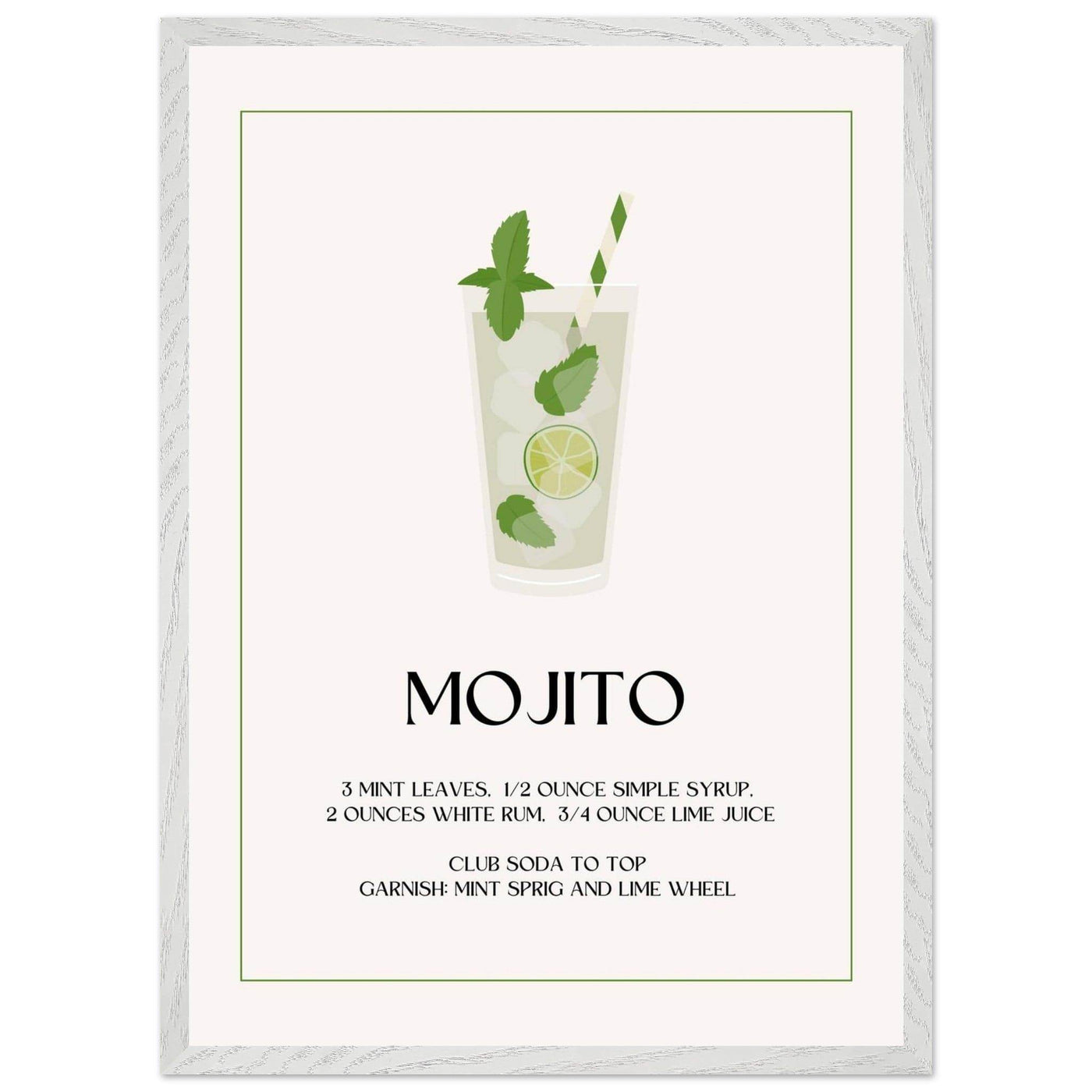 Mojito Cocktail Recipe - Vibrantwalls