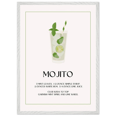 Mojito Cocktail Recipe - Vibrantwalls