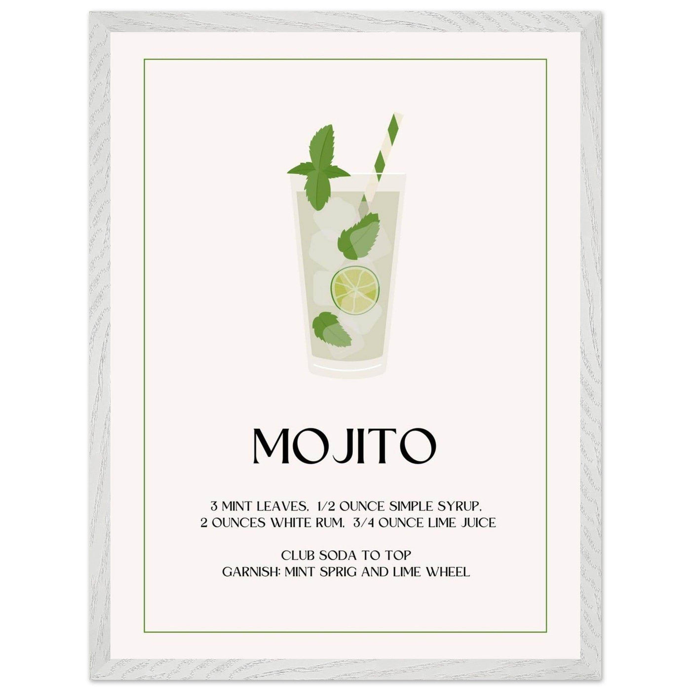 Mojito Cocktail Recipe - Vibrantwalls