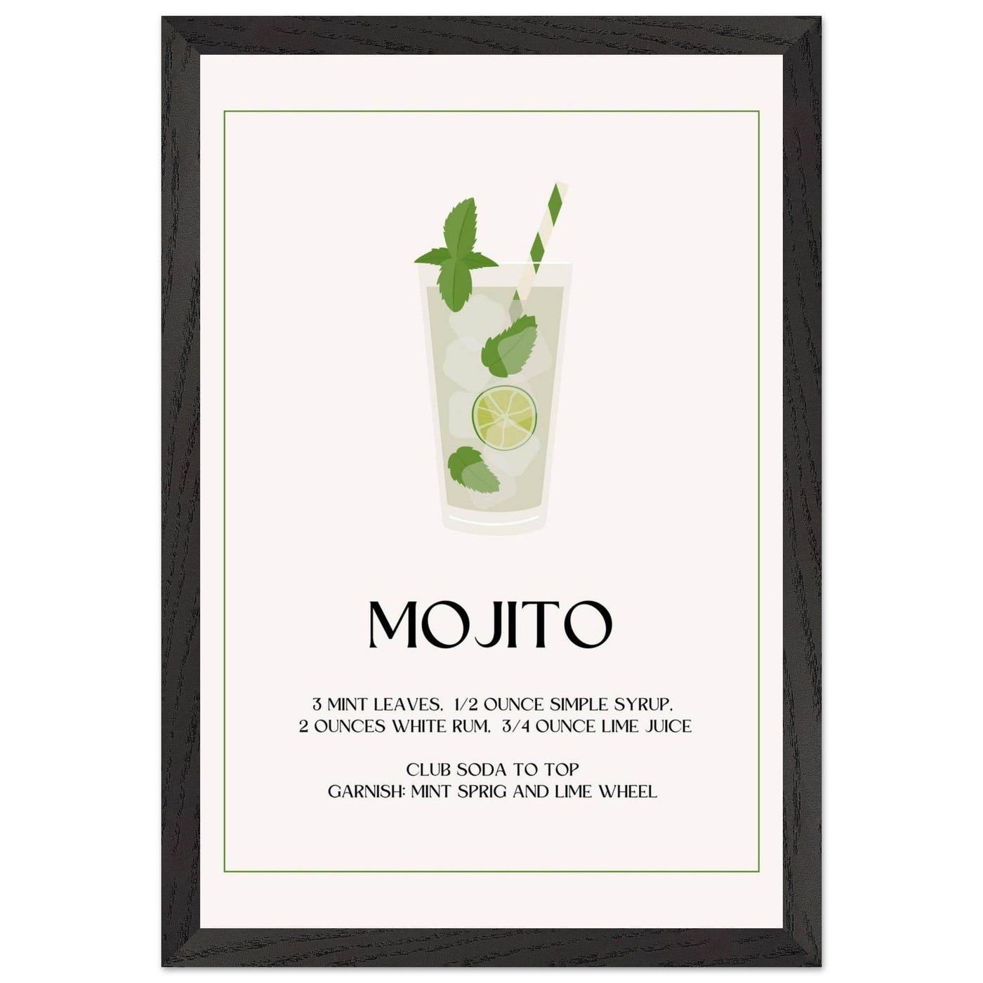 Mojito Cocktail Recipe - Vibrantwalls