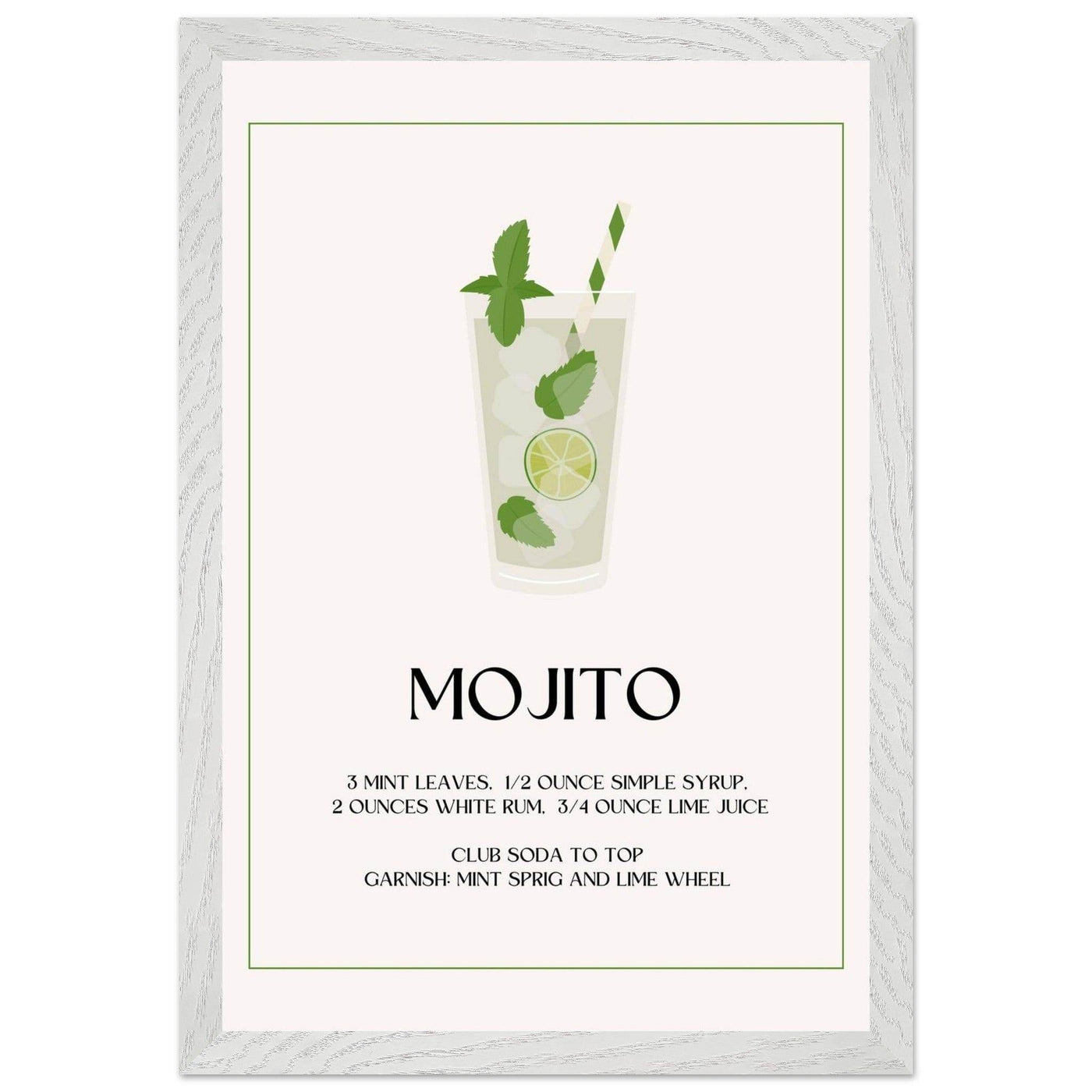 Mojito Cocktail Recipe - Vibrantwalls