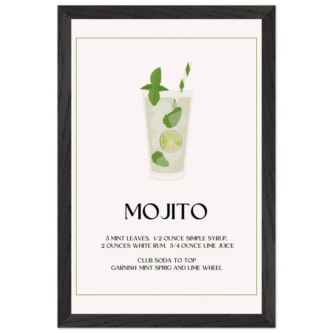 Mojito Cocktail Recipe - Vibrantwalls