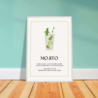Mojito Cocktail Recipe Refreshing Wall Art - Vibrantwalls